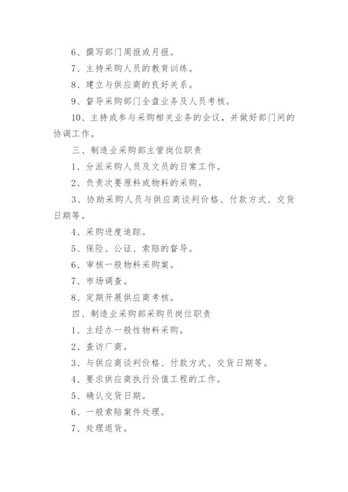 采购部的岗位职责及管理制度.docx