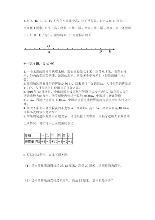 四川省【小升初】2023年小升初数学试卷（夺冠）.docx