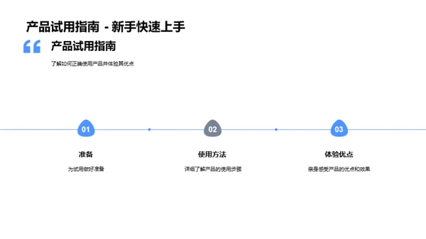 未来医保：智能产品深度解析