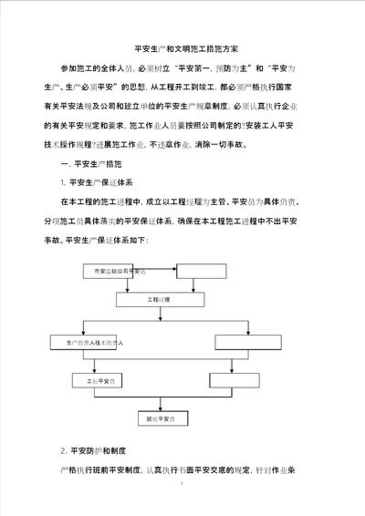 安全生产文明施工措施