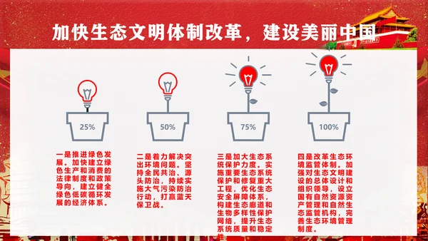 党代表大会不忘初心牢记使命PPT模版