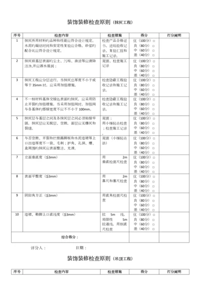 装饰装修工程各分项检查标准.docx