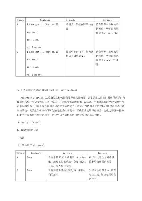 一年级英语下册1bunit6farmerandfisherman46教案沪教牛津版