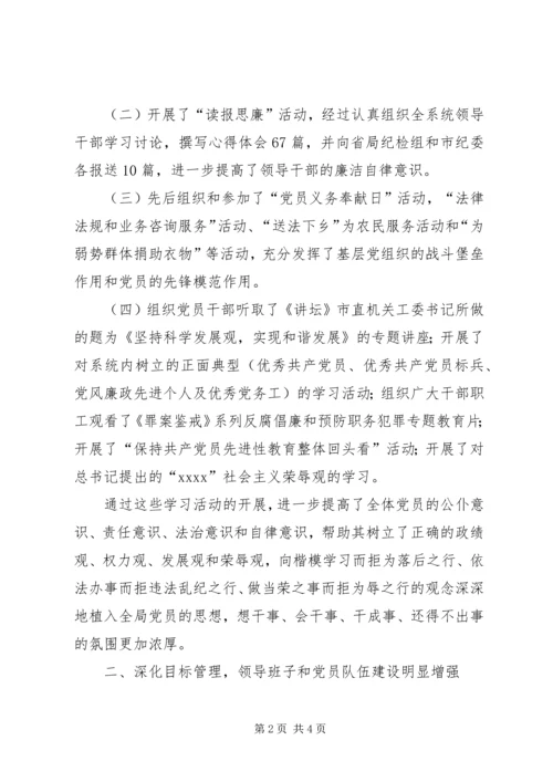 市质监局党建工作小结 (2).docx