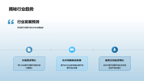 医保市场与双十二