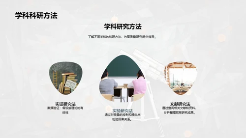 科研之路启航