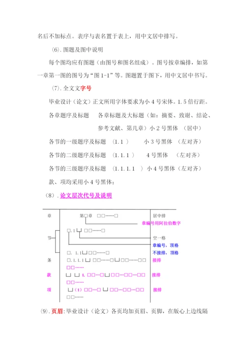 论文排版易出错的环节 刘红英.docx