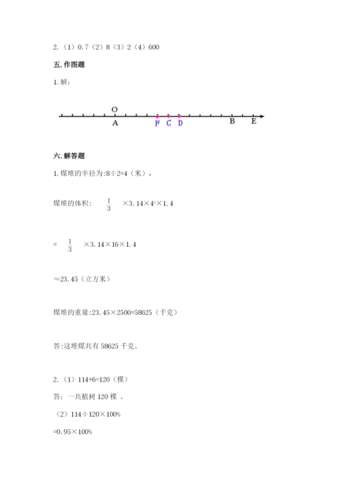 嫩江县六年级下册数学期末测试卷（精选题）.docx