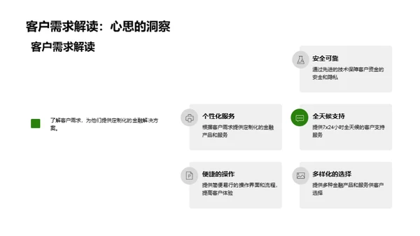 塑造未来金融