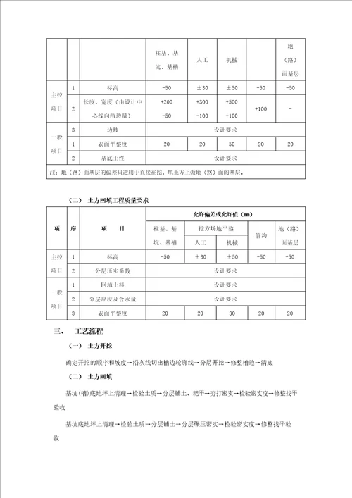 土方开挖和回填施工准备