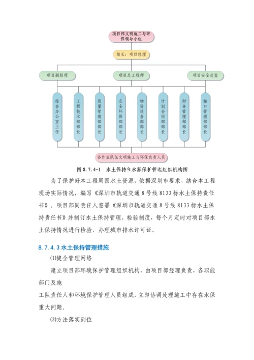 水土保持和水源保护专业方案.docx