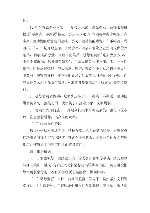 文明餐桌行动指导协调小组