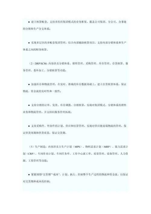 解决方案机械装备行业ERP解决方案.docx