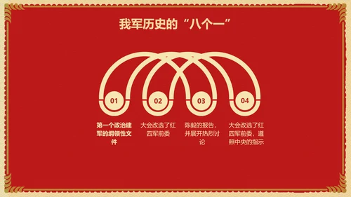 建军92周年军魂永存PPT模板