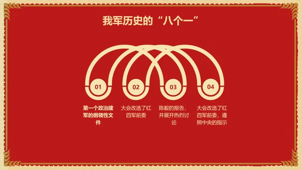 建军92周年军魂永存PPT模板