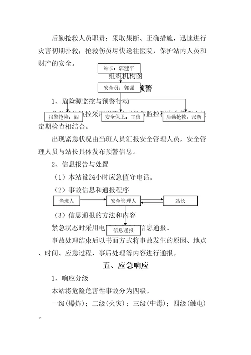 加气站应急救援预案