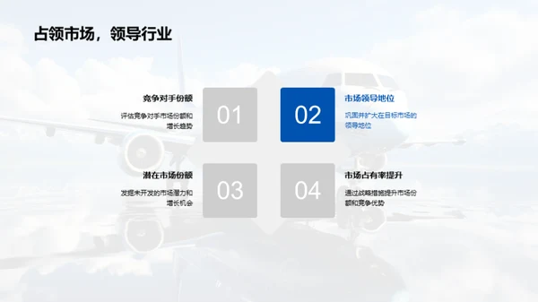 翱翔蓝天 扩展蓝图