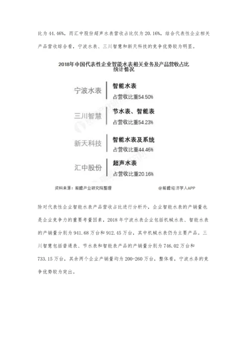 中国智能水表行业竞争格局及发展趋势分析-水表智能化将成为产品主要需求.docx