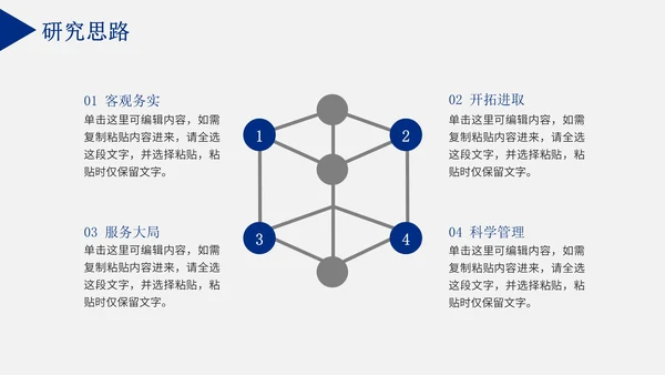 毕业论文答辩通用PPT模板