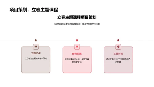 立春教学融合方案