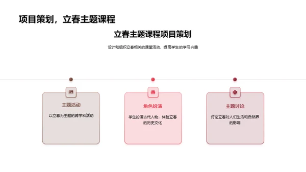 立春教学融合方案