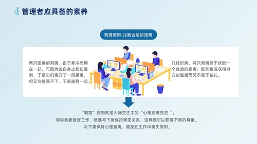 莫兰迪蓝色插画风管理者的角色定位自我认知公司培训ppt模团队管理