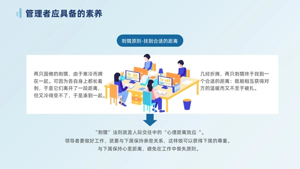 莫兰迪蓝色插画风管理者的角色定位自我认知公司培训ppt模团队管理