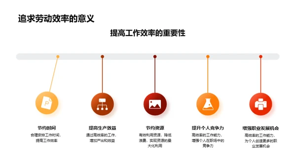 劳动精神的力量