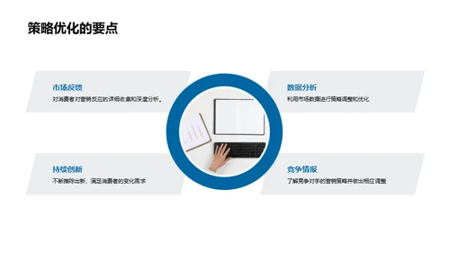 大寒营销策略解析