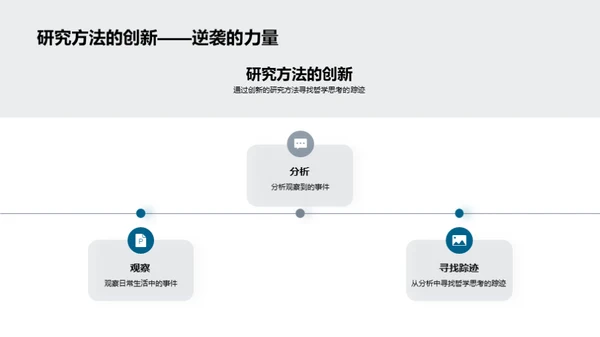 日常生活中的哲学思考