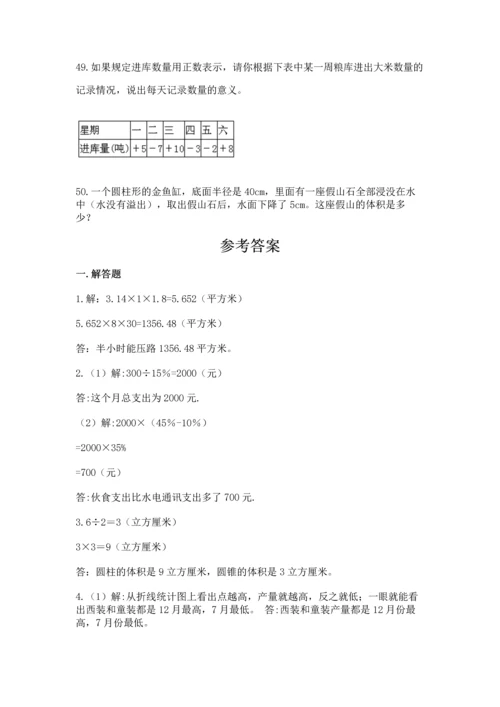 六年级小升初数学应用题50道附参考答案【突破训练】.docx