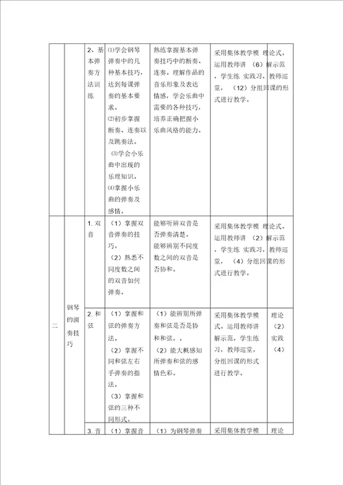 钢琴课程标准