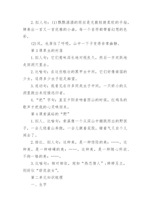 六年级上册语文知识点汇总.docx