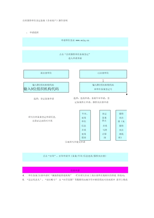 自理报检单位登记备案企业用户操作说明