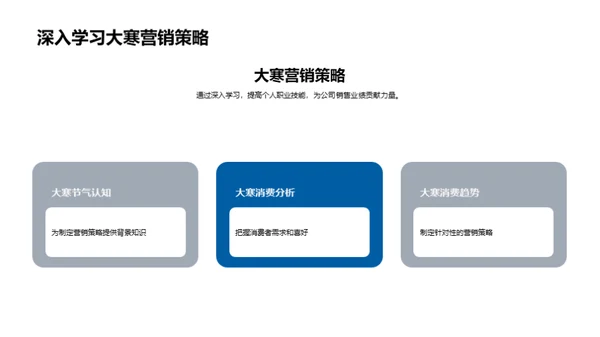 大寒营销新策略