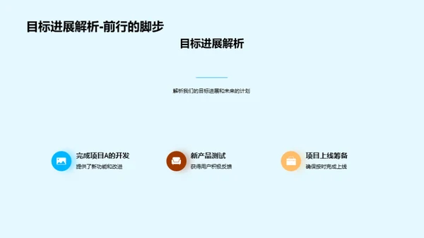 技术部门半年回顾与展望