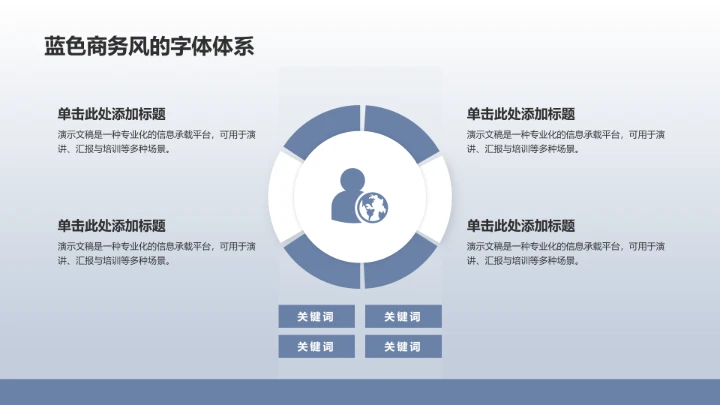 蓝色商务风餐饮酒店PPT模板