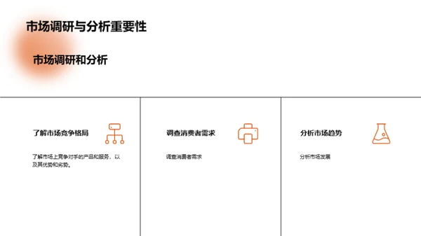 设计行业的未来蓝图