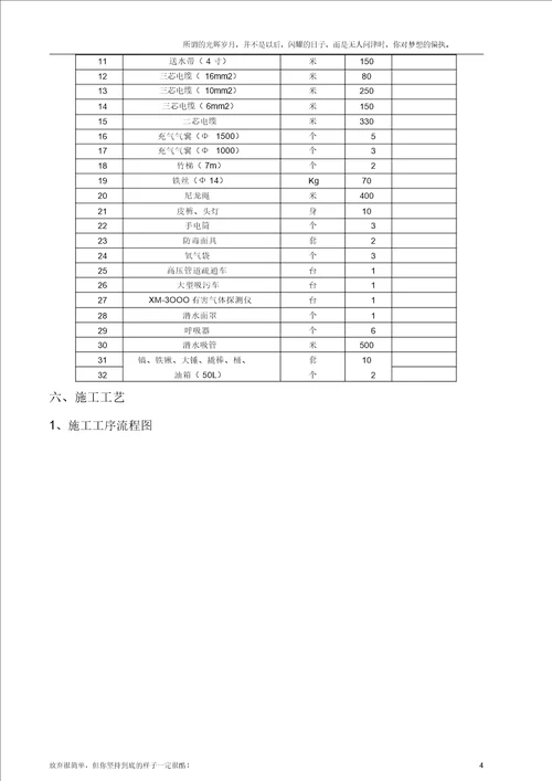 管道清淤施工方案新