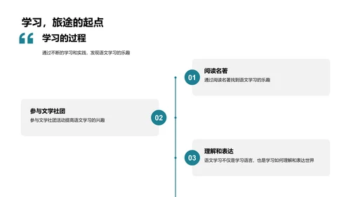 语文学习乐趣探寻PPT模板