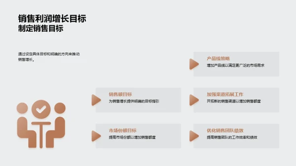 提升之道 车辆性能革新