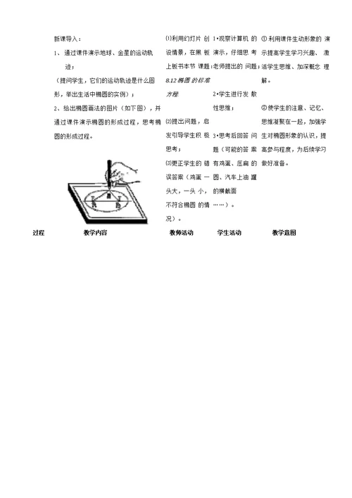 椭圆的标准方程教学设计