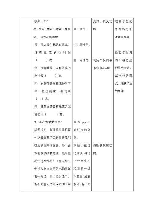 《各种各样的花》教学设计