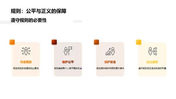 行为习惯 塑造成功