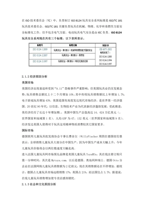 卖方市场调研报告模板.docx