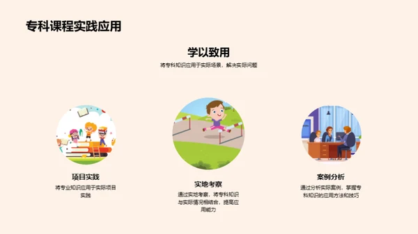 专科课程精要