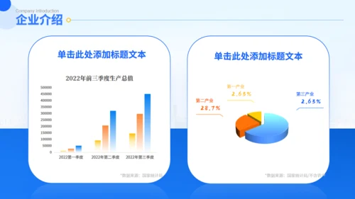 商务简约企业介绍通用城市风ppt模板