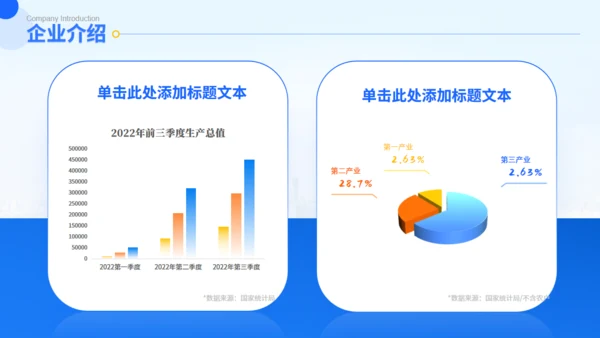 商务简约企业介绍通用城市风ppt模板