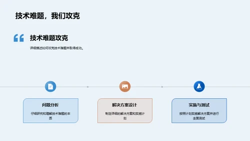 IT部门年度巅峰之路