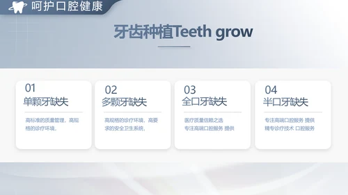 医疗牙科商业计划书务动态PPT模板